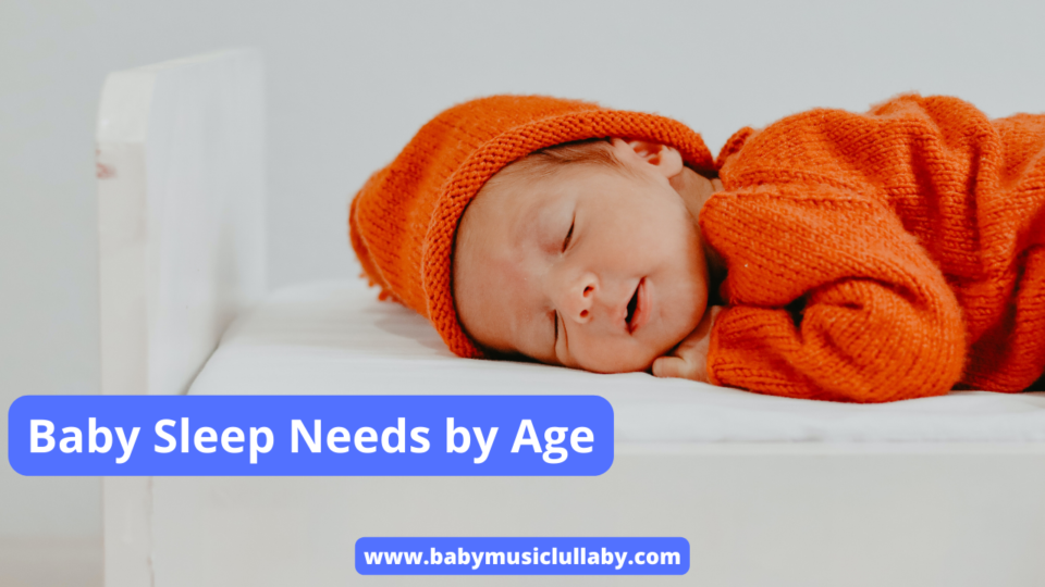 Baby Sleep Needs by Age