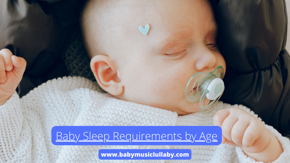 Baby Sleep Requirements by Age